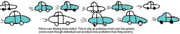 More Cars