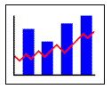 CHART: Manufacturing Profits Per Dollar of Sales