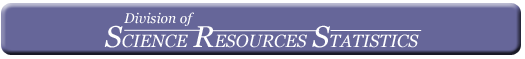 Division of Science Resource Statistics